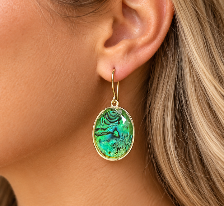 Abalone Look Earrings